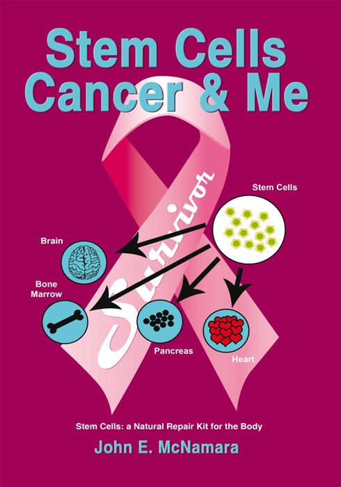 Stem Cells Cancer & Me