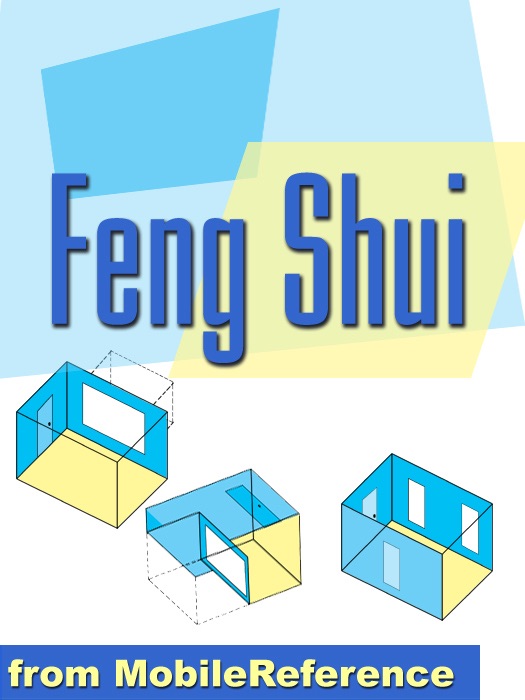 Feng Shui Guide with Auspicious Directions Calculator