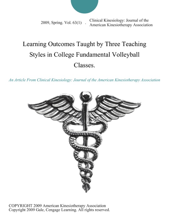 Learning Outcomes Taught by Three Teaching Styles in College Fundamental Volleyball Classes.