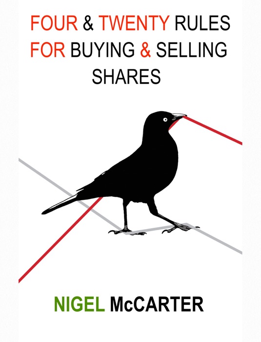 Four and Twenty rules for buying & selling shares