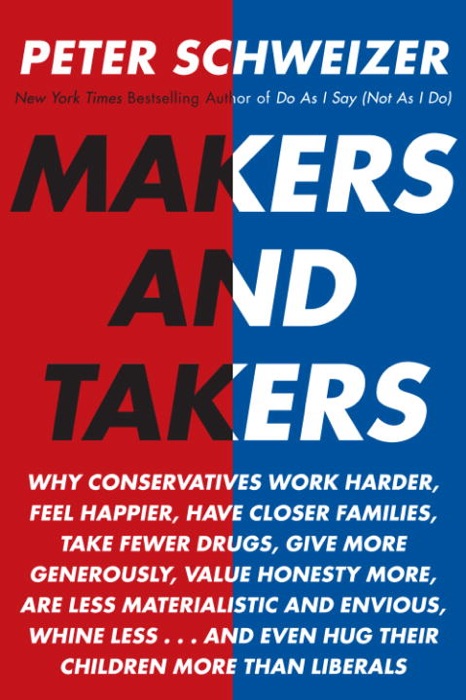 Makers and Takers