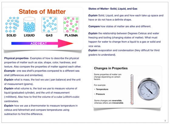 ‎Properties of Matter on Apple Books