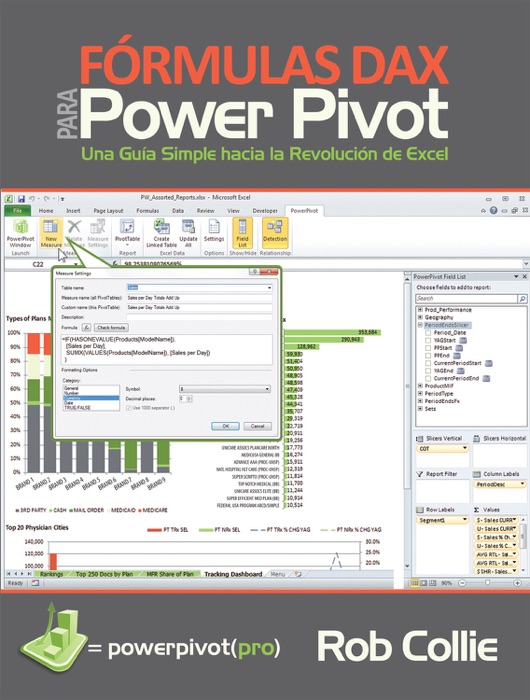 Fórmulas DAX para Power Pivot