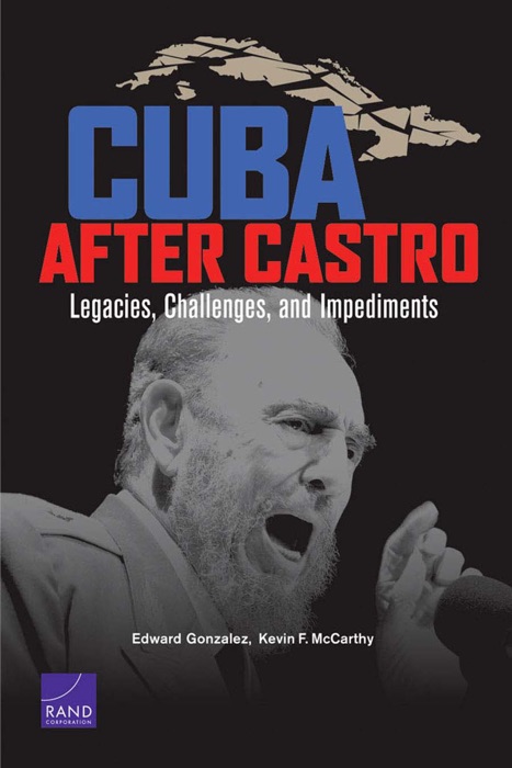 Cuba After Castro