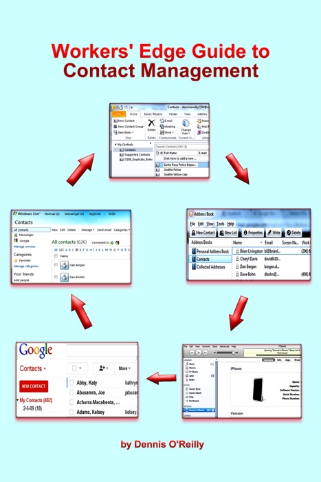 Workers' Edge Guide to Contact Management