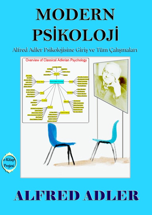 [DOWNLOAD] "Modern Psikoloji" By Alfred Adler # Book PDF Kindle EPub ...