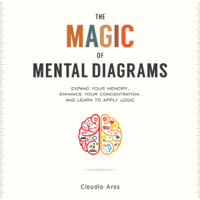 Claudio Aros - The Magic of Mental Diagrams artwork