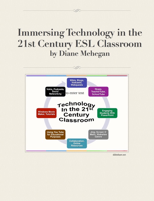Immersing Technology in the ESL Classroom