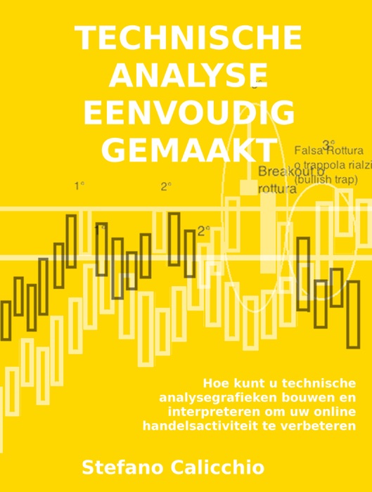 Technische analyse eenvoudig gemaakt