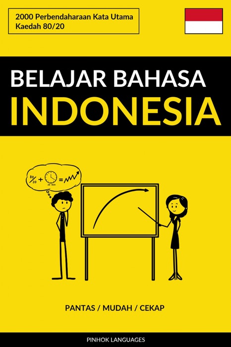 Belajar Bahasa Indonesia - Pantas / Mudah / Cekap
