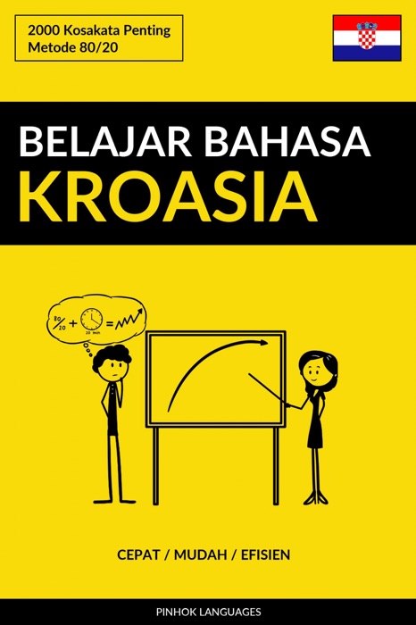 Belajar Bahasa Kroasia - Cepat / Mudah / Efisien