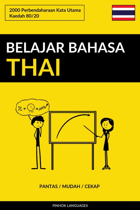 Belajar Bahasa Thai - Pantas / Mudah / Cekap