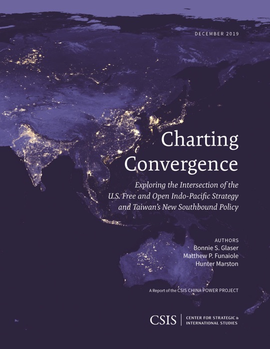 Charting Convergence