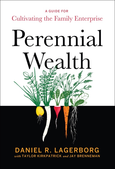 Perennial Wealth