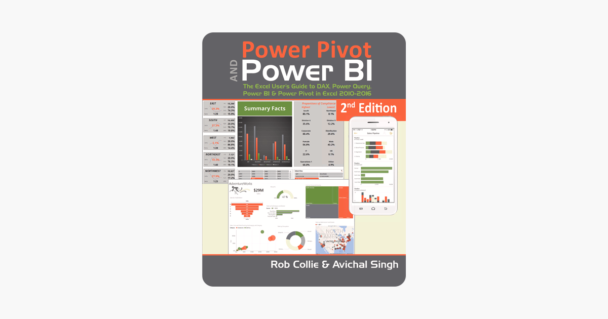 Excel For Mac Powerpivot