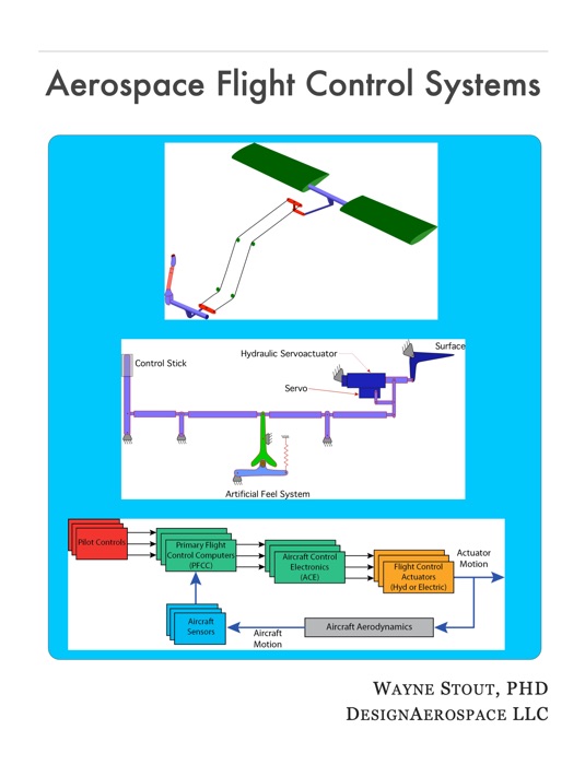 Aerospace Flight Control Systems - Version 2