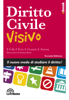 Diritto civile visivo - Fabrizio Colli, Fabrizio Ferri, Stefano Gennari & Silvia Zuanon