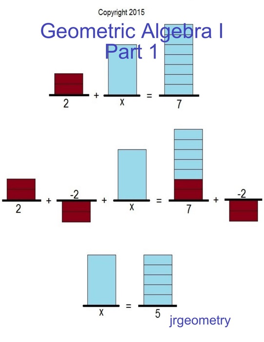 Geometric Algebra I Part 1