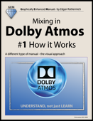 Mixing in Dolby Atmos - #1 How it Works - Edgar Rothermich