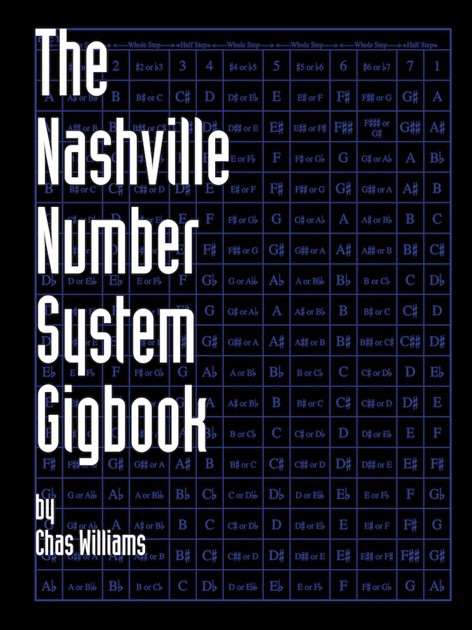 chas williams nashville number system chart book