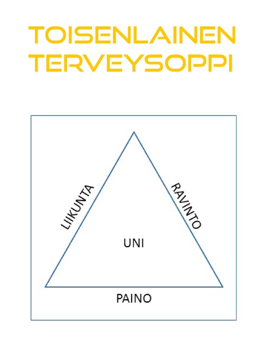 Toisenlainen terveysoppi