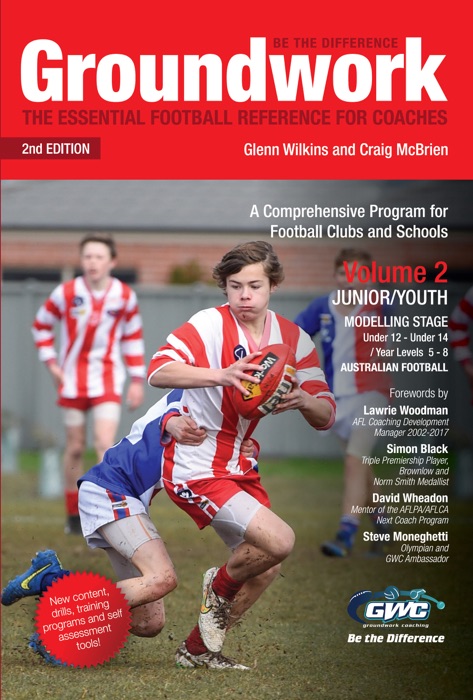 Groundwork Volume 2: JUNIOR/YOUTH MODELLING STAGE