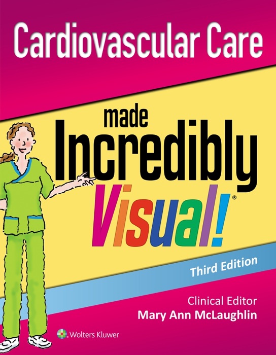 Cardiovascular Care made Incredibly Visual!®