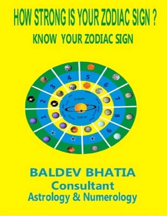 How Strong Is Your Zodiac Sign ?