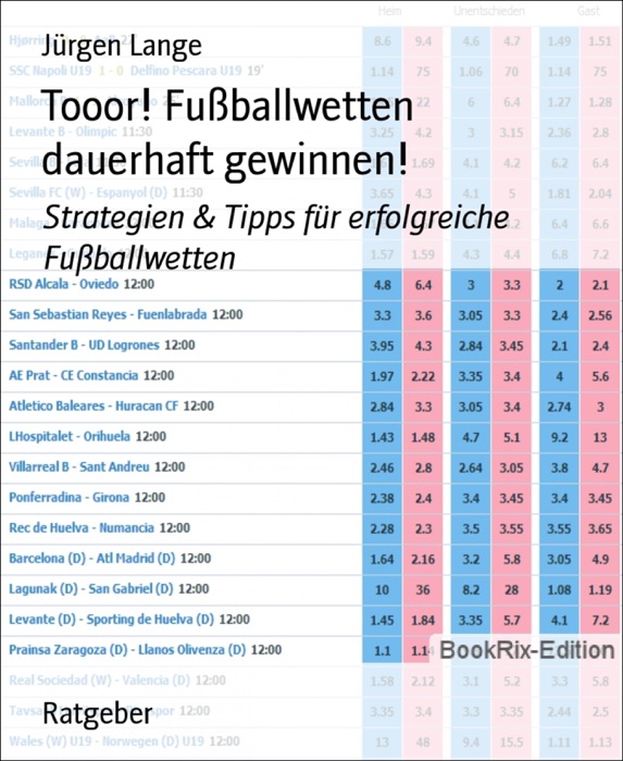 Tooor! Fußballwetten dauerhaft gewinnen!