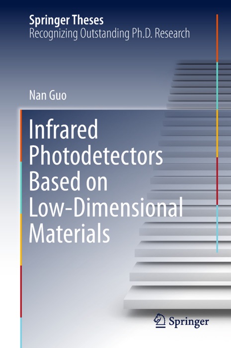 Infrared Photodetectors Based on Low-Dimensional Materials