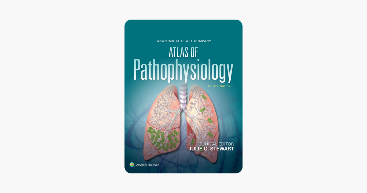 Wolters Kluwer Anatomical Chart Company