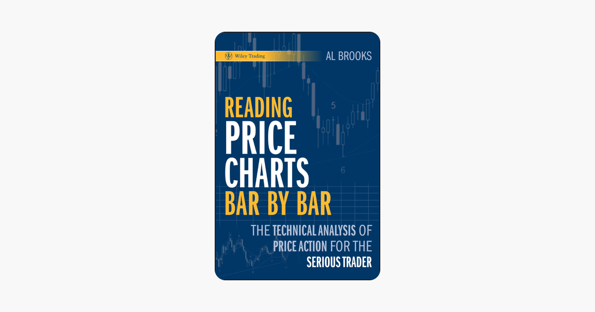 Reading Price Charts Bar By Bar