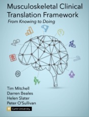 Musculoskeletal Clinical Translation Framework: From Knowing to Doing
