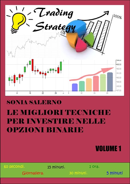 Le migliori tecniche per investire nelle opzioni binarie. Volume 1