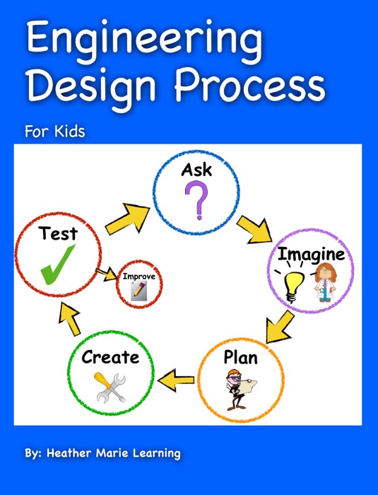 Engineering Design Process