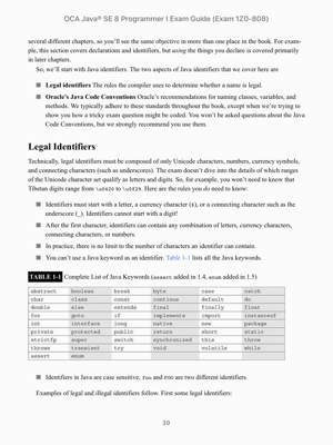 Exam 1z0-808 Revision Plan