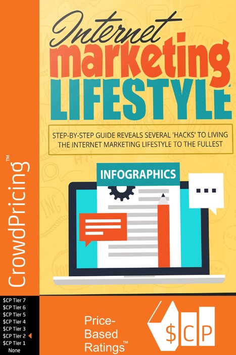 Internet Marketing Lifestyle