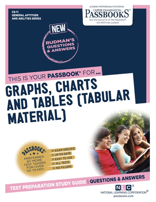 GRAPHS, CHARTS AND TABLES (Tabular Material)