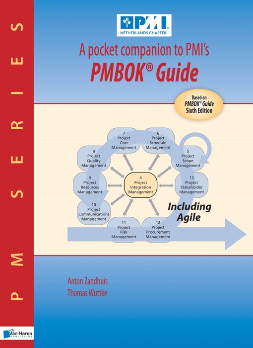 Pocket companion to PMI's PMBOK(R) Guide sixth Edition