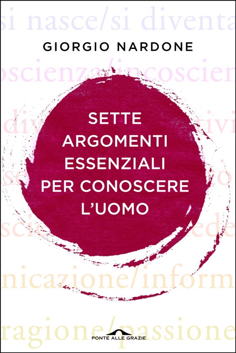 Sette argomenti essenziali per conoscere l’uomo