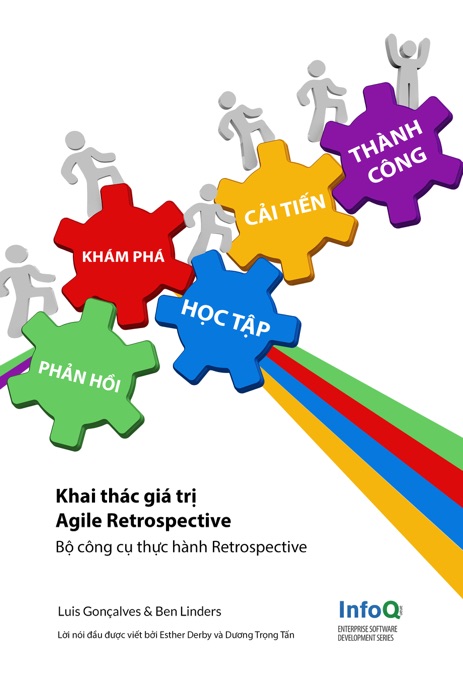 Khai thác giá trị Agile Retrospective