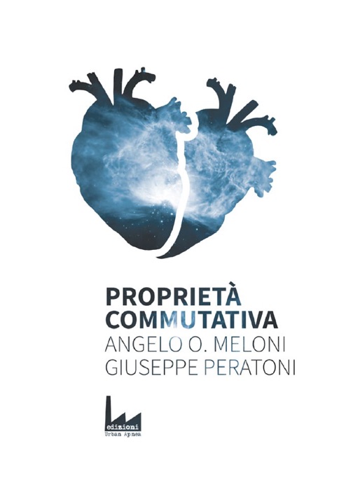Proprietà commutativa