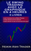 Le Swing Trading Avec Le Graphique En 4 Heures 1-3 - Heikin Ashi Trader