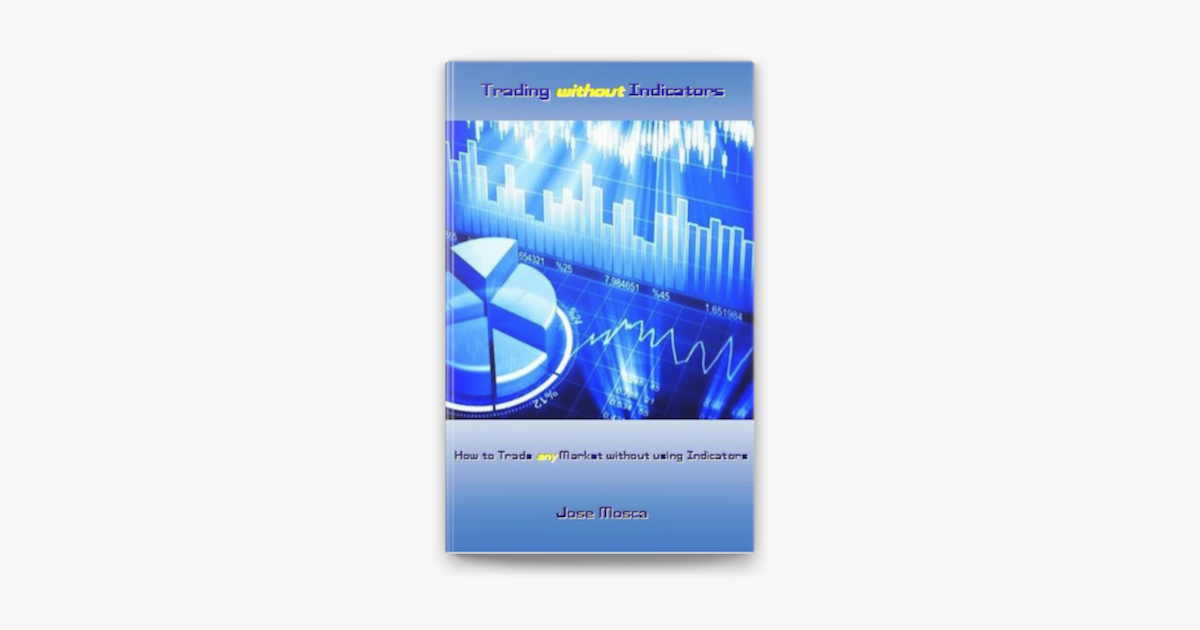 Top 10 Trading Indicators Every Trader Should Know | IG EN