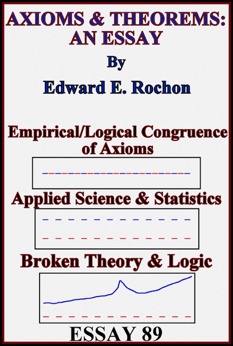 Axioms & Theorems: An Essay