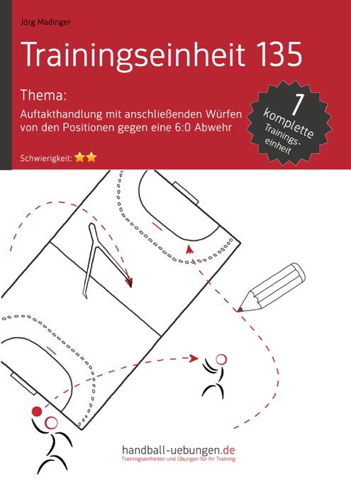 Auftakthandlung mit anschließenden Würfen von den Positionen gegen eine 6:0 Abwehr (TE 135)