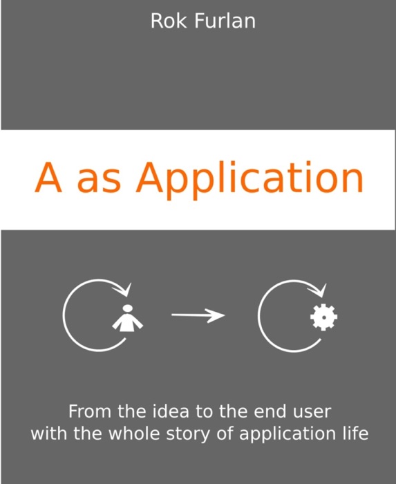 A as Application