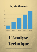 Crypto Monnaie et Analyse Technique - Joseph Aaron