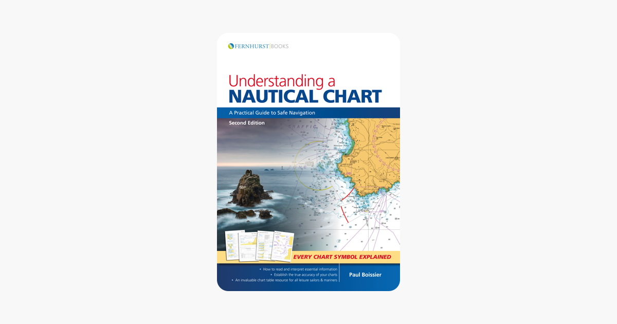 Nautical Chart Books