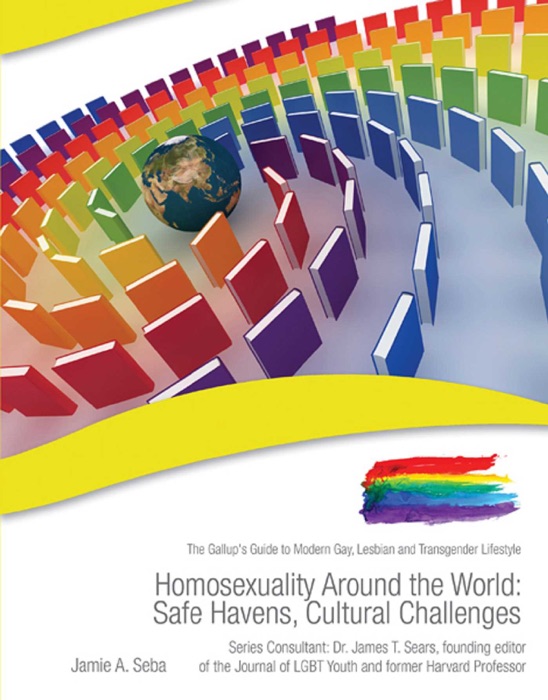 Homosexuality Around the World